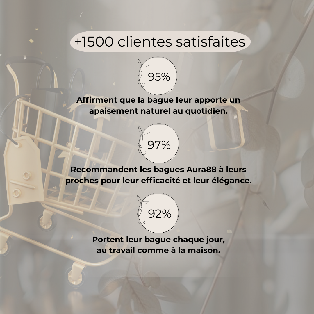 Bagues anti-stress BlackMonth